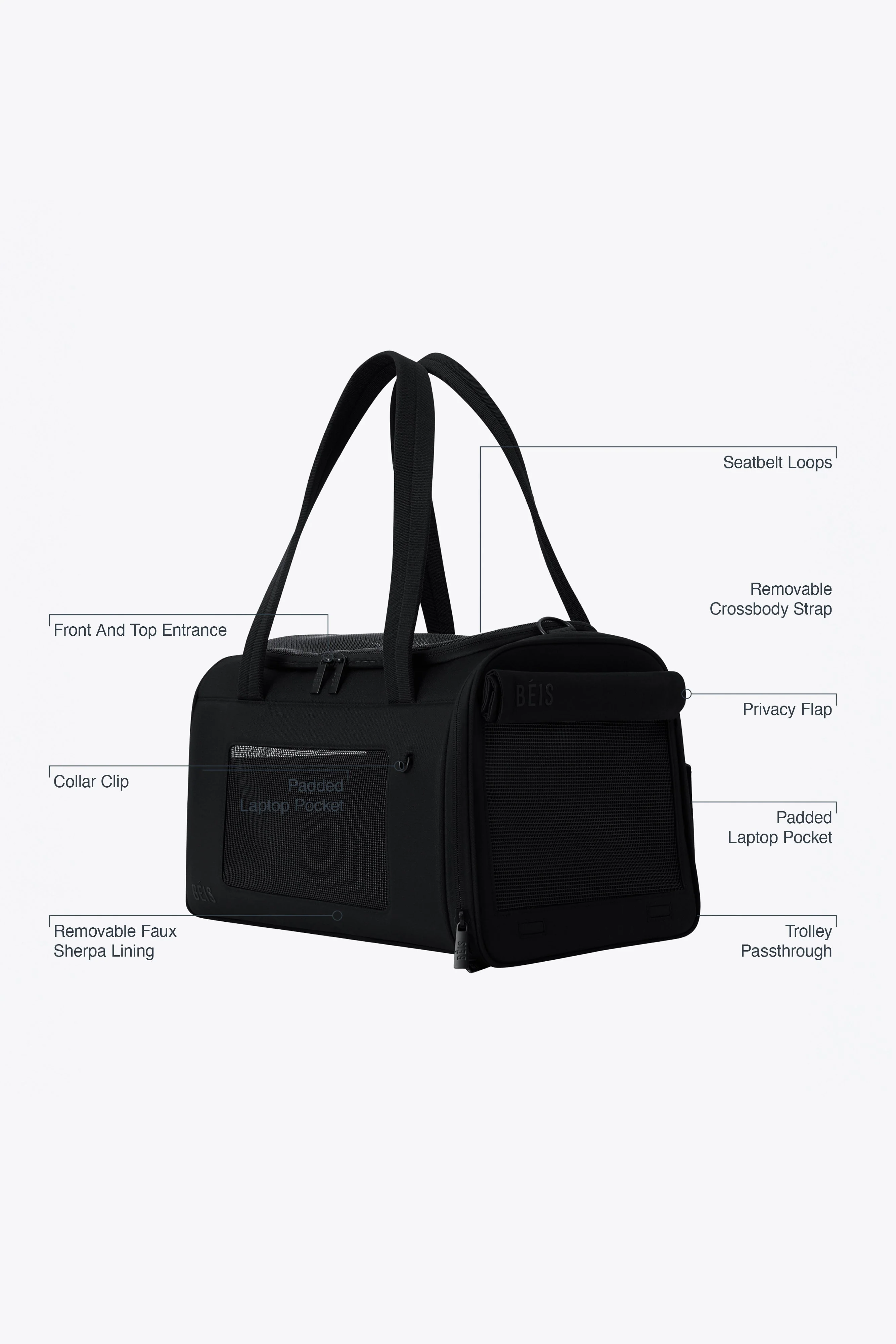 Resale The Pet Carrier in Black - Image 2