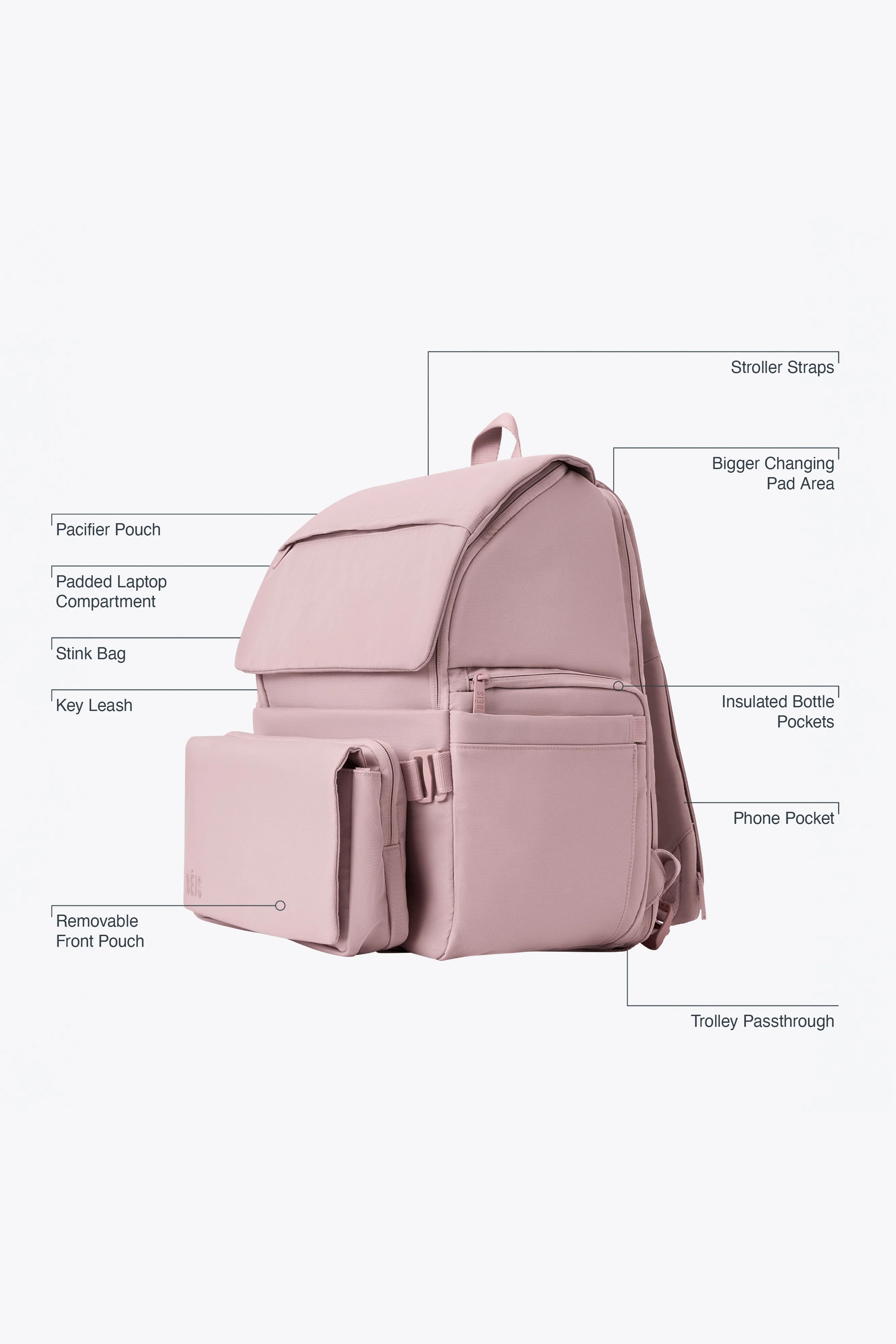Resale The Ultimate Diaper Backpack in Atlas Pink - Image 2