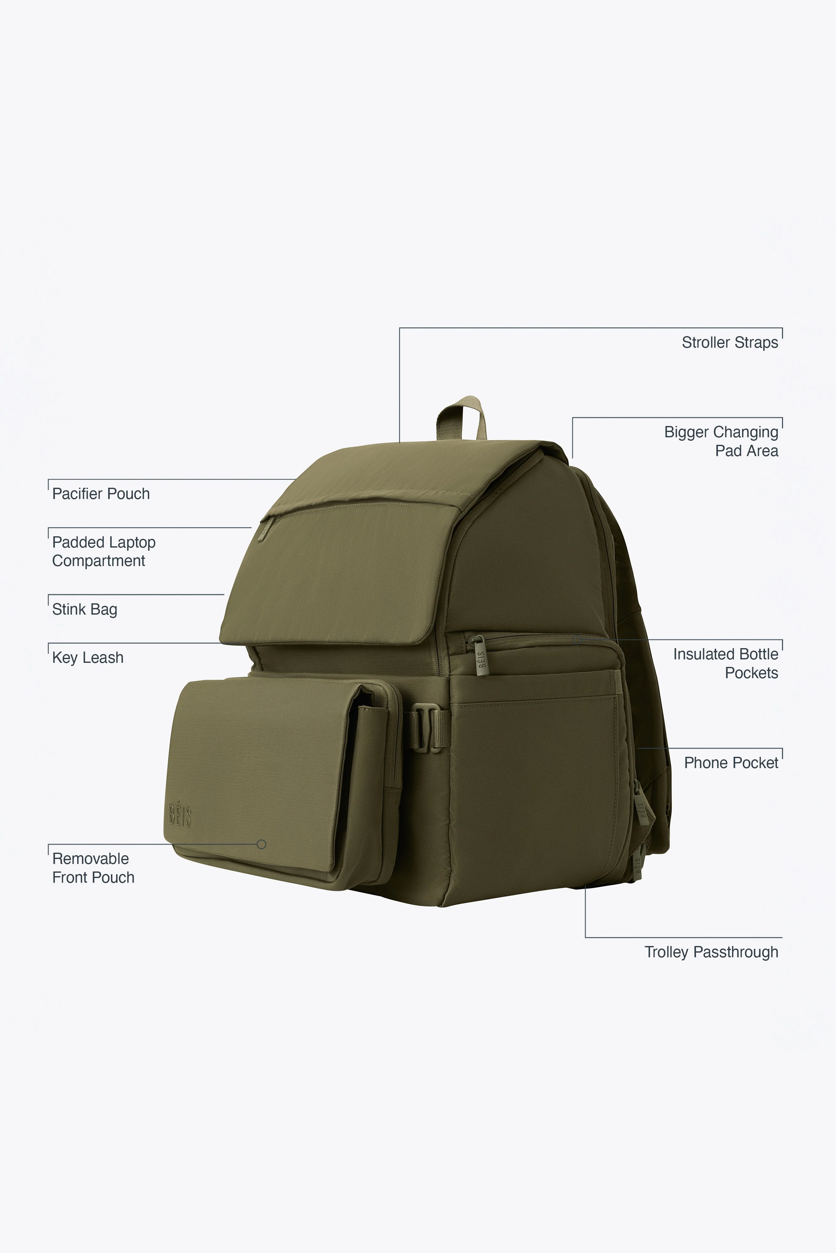 Resale The Ultimate Diaper Backpack in Olive - Image 2